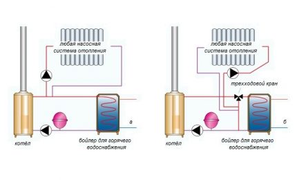 Scheme for the construction of a water heating pump system Water heating scheme for a small house