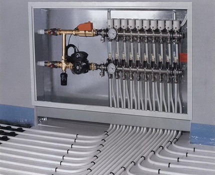 Pinilit na water circuit heater collector loya cabinet Pamamahagi ng sari-sari para sa underfloor na pag-init