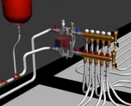 Manifold para sa underfloor heating system Manifold na may mga accessories