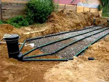 Filtration field for septic tank Uponor Disposal of sewage after treatment in the septic tank Uponor Sako