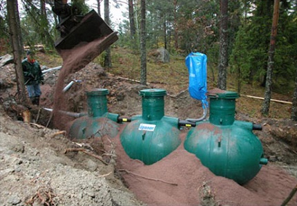 Septic Uponor Bio as part of an autonomous sewer Installation option septic tank Uponor Bio