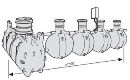 The modification scheme of the septic tank Uponor Bio 10 Biological treatment station