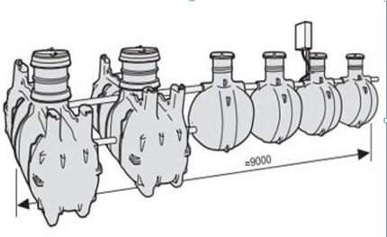 Scheme of the septic tank Uponor Bio 15 Modification of bio-treatment station