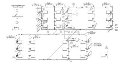 SVO schema