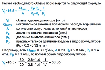 How to find the volume of a hydraulic tank for water supply How to calculate the volume of the expansion tank for water supply