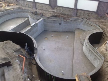 Peraturan untuk kalis air DIY Kolam dirawat dengan komposisi bitumen-polimer dari luar
