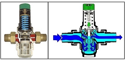 Dispositif pour faire fonctionner un système de chauffage à vapeur à partir d'un four Vanne de réduction de pression