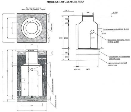 Schéma d'auto-installation de cèdre de fosse septique Schéma de câblage du cèdre
