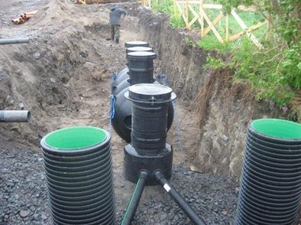 Installation of a septic tank Uponor Sako Options septic tank Uponor - Sako series