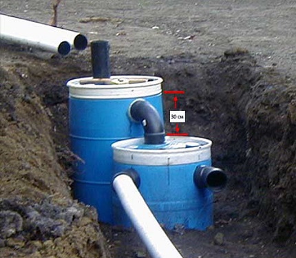 Comment construire un égout avec une fosse septique à partir de barils