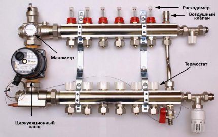 Collector diagram for heating networks Outlet stop valves
