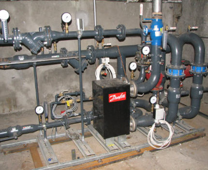 Furnishing a boiler house for a private house Individual heat point