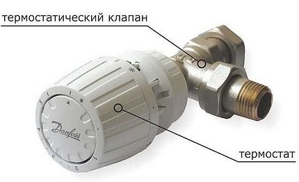 Mechanical controller for monitoring the temperature of heating batteries Mechanical regulator