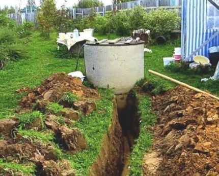 Jak položit vnější přívod vody do soukromého domu Instalatérské práce v soukromém domě