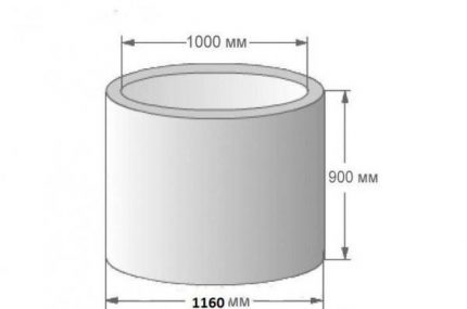 Concrete ring for the construction of a septic tank Ring Wall 10-9