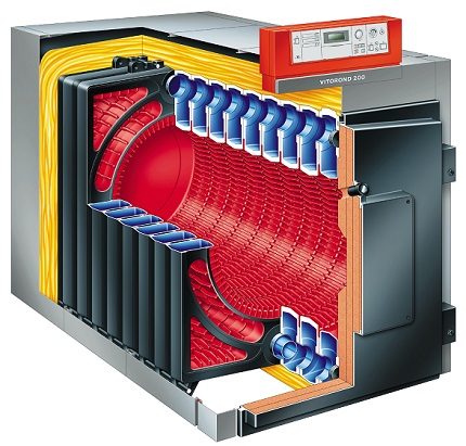 Ang aparato ng isang boiler ng pag-init ng langis Init ang heat exchanger at pagkasunog