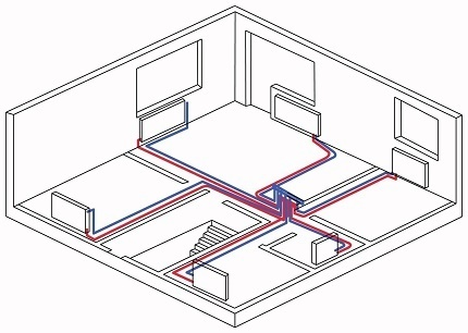Paano mag-ipon ng isang sistema ng pag-init ayon sa diagram ng mga kable ng beam Ang diagram ng sistema ng mga kable ng radial na diagram