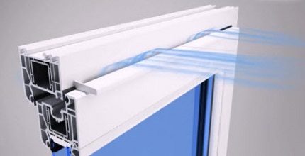 Air-Box Ventilation Valves for Plastic Windows Air Box Valve