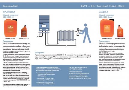 How to rinse the heating system according to the rules Reagents for chemical flushing of the heating system