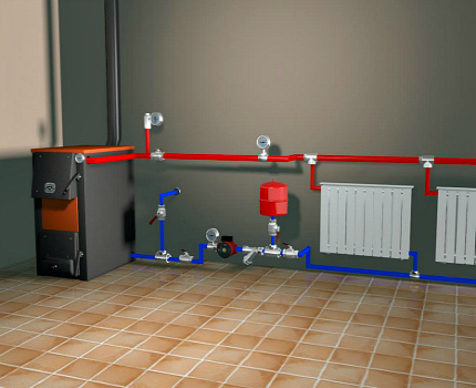 Spécificité de l'installation du réservoir dans un système de chauffage fermé Connexion du réservoir