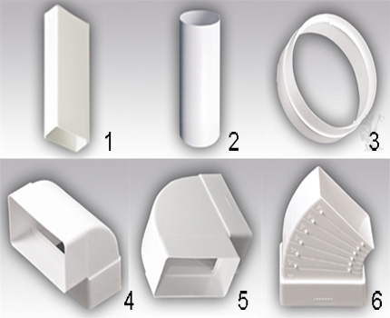 Connecting elements for the device of the duct for the hood Shaped elements from plastic set 1