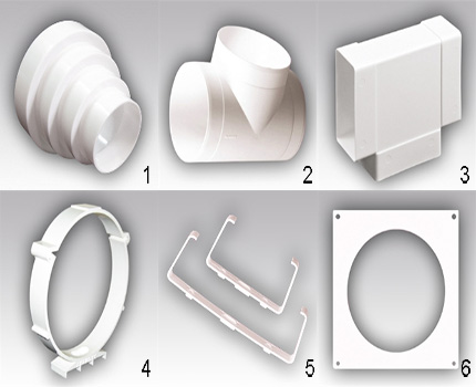 Details of the device of the plastic duct for the hood Shaped elements from plastic set 3