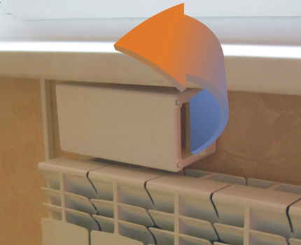 How a plastic window inlet device works Wall inlet valves