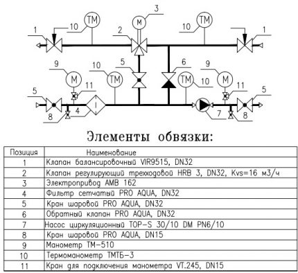 Éléments de la fixation d'un chauffe-eau pour la ventilation de l'air frais Diagramme schématique
