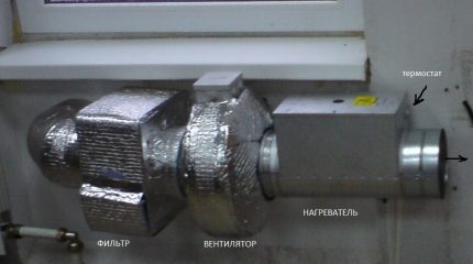 Elementos estruturais da ventilação de suprimento Dispositivo de ventilação da fonte