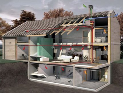Uma variante de um dispositivo de ventilação com extrato em uma casa particular Projeto do sistema de ventilação