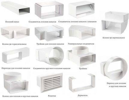 Mounting Parts
