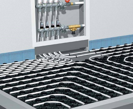 L'utilisation de tapis en plastique dans le dispositif de chauffage par le sol Pose du plancher chauffant à l'eau sur des nattes en polystyrène