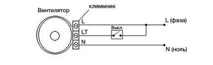 Virtuvinio vėdinimo išmetimo ventiliatoriaus prijungimo schema Ventiliatoriaus prijungimo schema