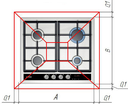 Como calcular as dimensões do exaustor da cozinha Dimensões do exaustor