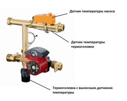 Structural elements of the mixing unit for the construction of a warm floor Mixing unit device