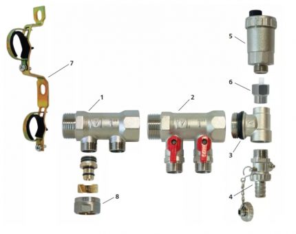 Distribution manifold layout for underfloor heating Heated floor collector elements