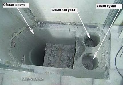 Saluran keratan