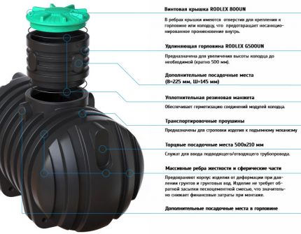 Sewer storage tank Septic Rodlex