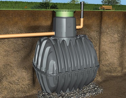 Accumulative sewer capacity Storage tank