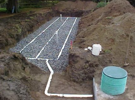Scheme of the filtration field for the post-treatment of sewage from a septic tank Filtration field