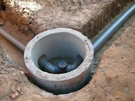 Inspection des égouts à faire soi-même pour un bain Option bien exécutée