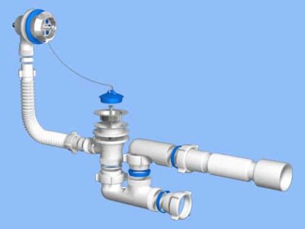Siphon dari bau kumbahan di bilik mandi Peranti siphon untuk mandi