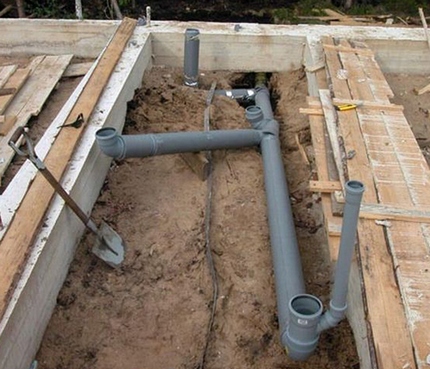 Placement à faire soi-même des tuyaux d'égout pour un bain Comment placer les tuyaux