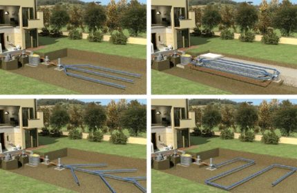DIY drainage options for the garden site Pipe layouts
