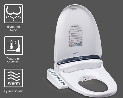Pag-andar ng takip ng bidet sa banyo Functional Bidet Covers