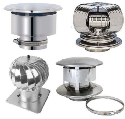 Ang Rotary deflector para sa pag-mount sa isang tsimenea ng isang gas boiler Rotary deflector