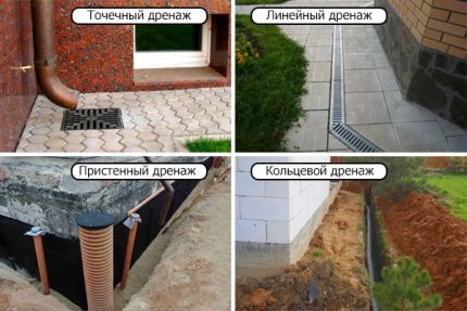 Tipos de drenagem do local
