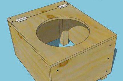 Do-it-yourself dry closet stool Ready-made toilet dry closet