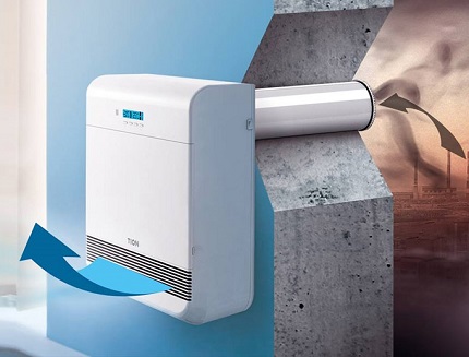 Filtered device for ventilation of an apartment and office Wall breather