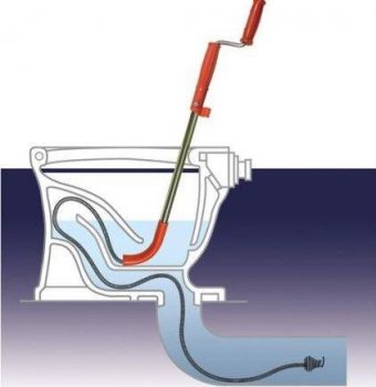 Flexible cable for cleaning sewers Flexible cable for cleaning sewers